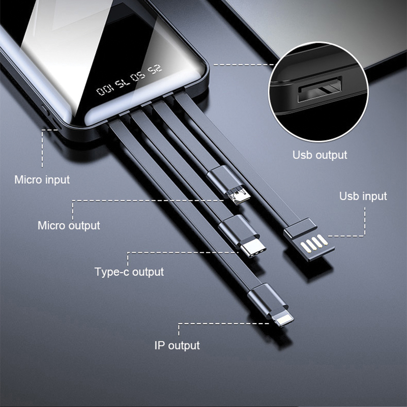 Powerbank 10.000mAh
